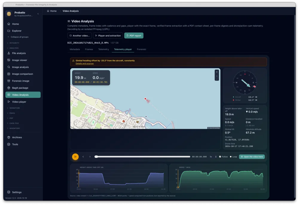 Probatio, Video analysis module, Telemetry player tab on a DJI Mavic 4 Pro video at Mola di Bari: gimbal offset warning of −20.2°, map with the path, compass with aircraft and gimbal, height, speed, position, drone time and the height and speed charts under the time slider